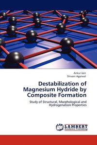 bokomslag Destabilization of Magnesium Hydride by Composite Formation