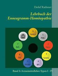 bokomslag Lehrbuch der Enneagramm-Homopathie