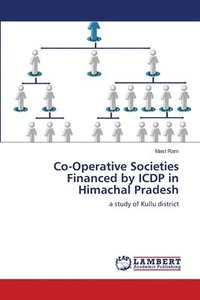 bokomslag Co-Operative Societies Financed by ICDP in Himachal Pradesh