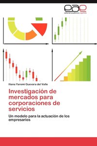 bokomslag Investigacion de Mercados Para Corporaciones de Servicios