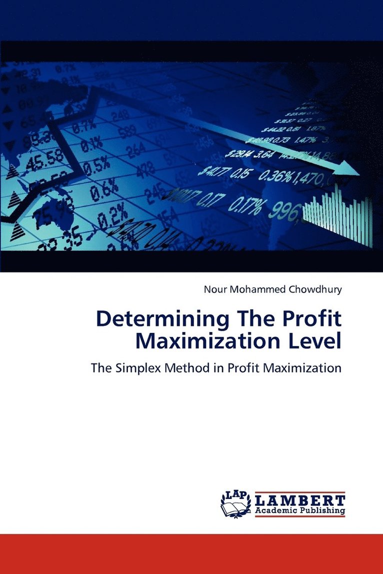 Determining The Profit Maximization Level 1
