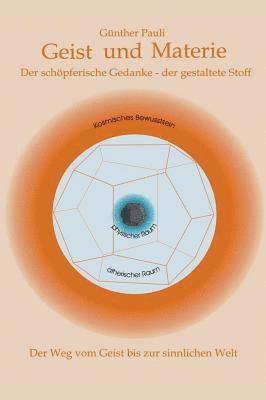 bokomslag Geist und Materie