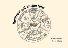 Ariane Bentner, Jan P. Jung - Resilient gut aufgestellt, Häftad