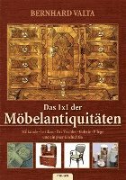 bokomslag Das 1x1 der Möbelantiquitäten