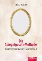 Die Spiegelgesetz-Methode 1