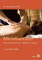 Meridiantafel 1