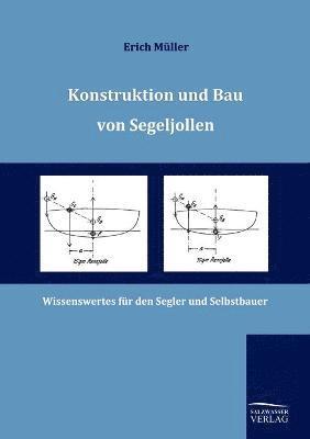 bokomslag Konstruktion und Bau von Segeljollen