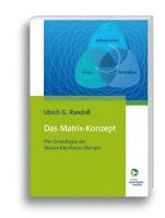 bokomslag Das Matrix-Konzept