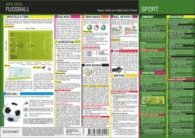 bokomslag Fußball