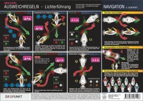 bokomslag Ausweichregeln / Lichterführung