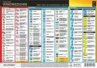 bokomslag Info-Tafel-Set Verkehrszeichen