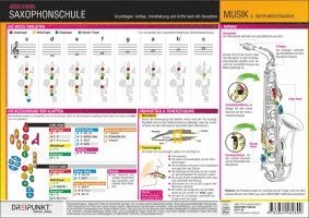 Saxophonschule. Grundlagen 1