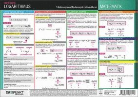 Logarithmus 1