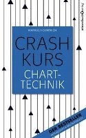 Crashkurs Charttechnik 1