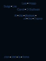 At the Bottom of the Frame. Über Untertitel