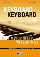 Keyboard Keyboard 2 1