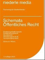 Schemata Öffentliches Recht - Karteikarten 1