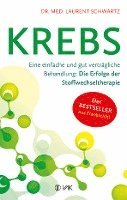 Krebs 1