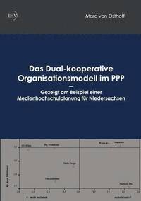 bokomslag Das Dual-kooperative Organisationsmodell im PPP