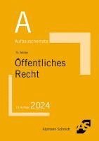 Aufbauschemata Öffentliches Recht 1