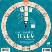 bokomslag Quintenzirkel für Ukulele