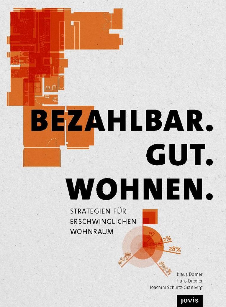 Bezahlbar. Gut. Wohnen. 1