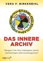 bokomslag Das innere Archiv