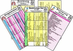 bokomslag Beatmungs-Karten-Set für Kinder, Säuglinge, Früh- & Neugeborene - Medizinische Taschen-Karte