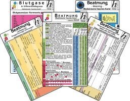 bokomslag Beatmungs-Karten-Set - classic 2016 (5er-Set) - Medizinische Taschen-Karte