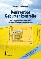 Denkverbot Geburtenkontrolle 1