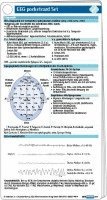 bokomslag EEG pocketcard Set