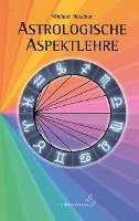 Astrologsche Aspektlehre 1