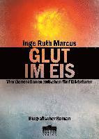 GLUT IM EIS 1