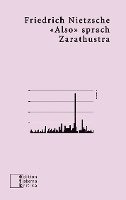'Also' sprach Zarathustra