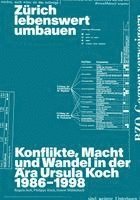 Zürich lebenswert umbauen