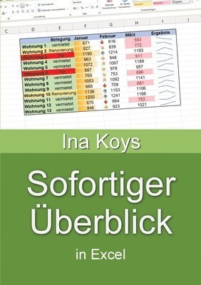 Sofortiger Überblick 1