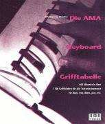 bokomslag Die AMA-Keyboard-Grifftabelle