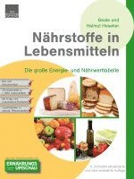 Nährstoffe in Lebensmitteln 1