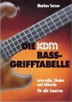 bokomslag Kdm Bass Grifftabelle: Intervalle, Skalen Und Akkorde. Für Alle Tonarten