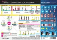 bokomslag Lateral-, Kardinal- und Sonderzeichen