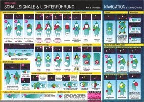 bokomslag Schallsignale & Lichterführung