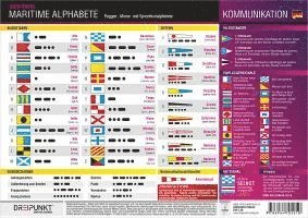 bokomslag Maritime Alphabete