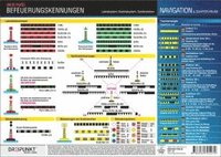 bokomslag Befeuerungskennungen