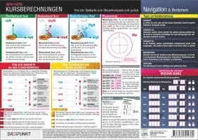 bokomslag Kursberechnungen