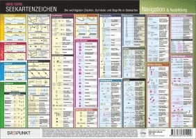 bokomslag Seekartenzeichen