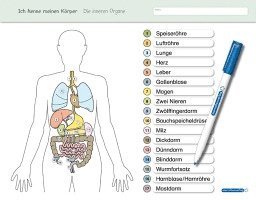 Ich kenne meinen Körper - Die inneren Organe 1