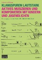 Catherine Milliken, Klangspuren Schwaz Tirol - Klangspuren Lautstark, Inbunden