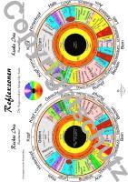 Irisdiagnosekarte A4 1