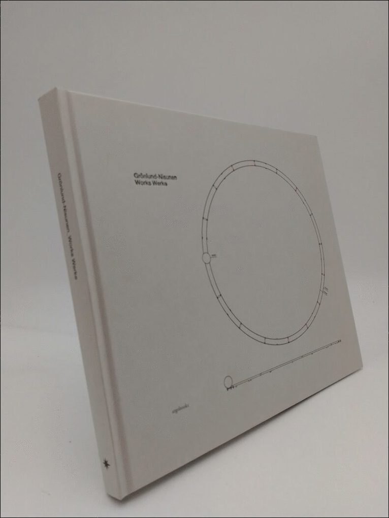 Jyrki Siukonen, Carl Michael von Hausswolff, Timo Valjakka, Carl Michael Hausswolff - Tommy Gronlund & Petteri Nisunen: Works / Werke, Inbunden