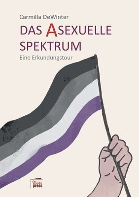 Carmilla Dewinter, Carmilla DeWinter - asexuelle Spektrum, Häftad